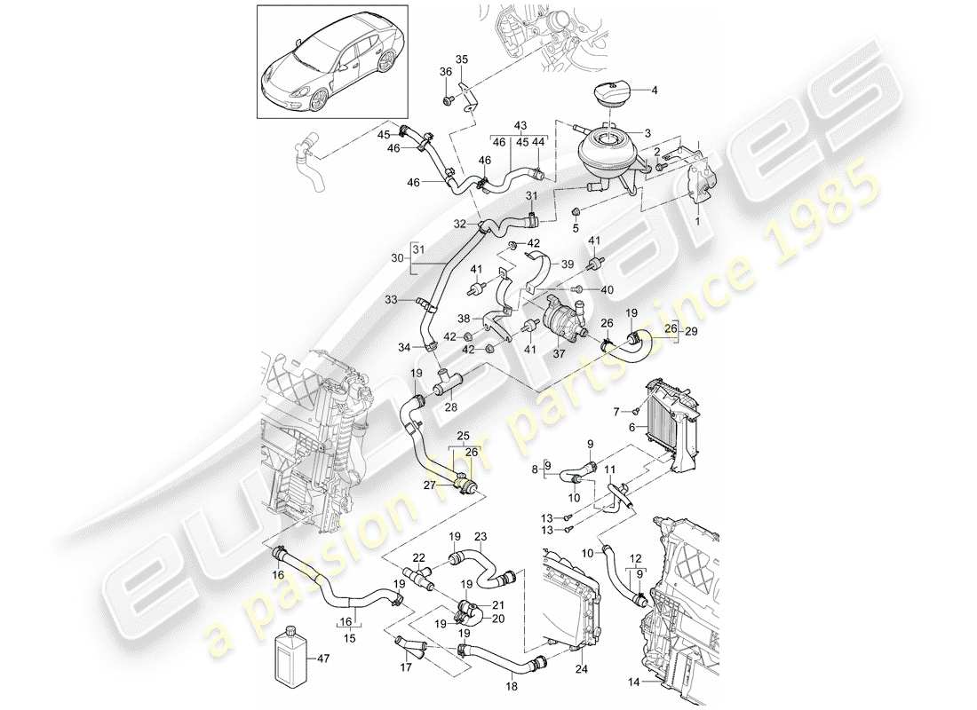 porsche 2011 (panamera 970) diagrama de piezas de refrigeración por agua