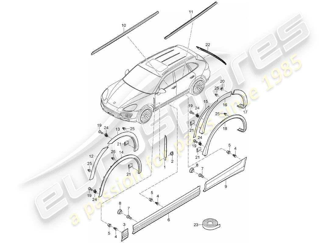 porsche 2017 (cayenne e2 92a) molduras diagrama de piezas