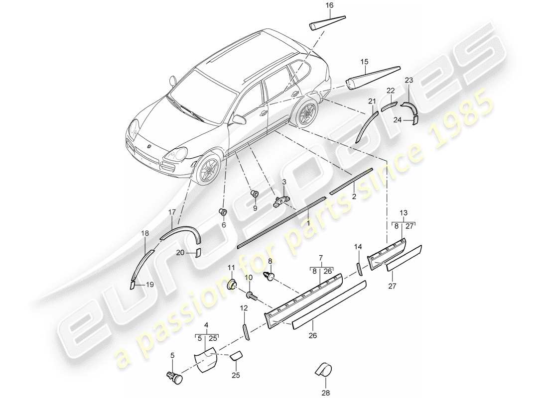 porsche 2010 (cayenne e1 9pa) accesorios decorativos diagrama de piezas