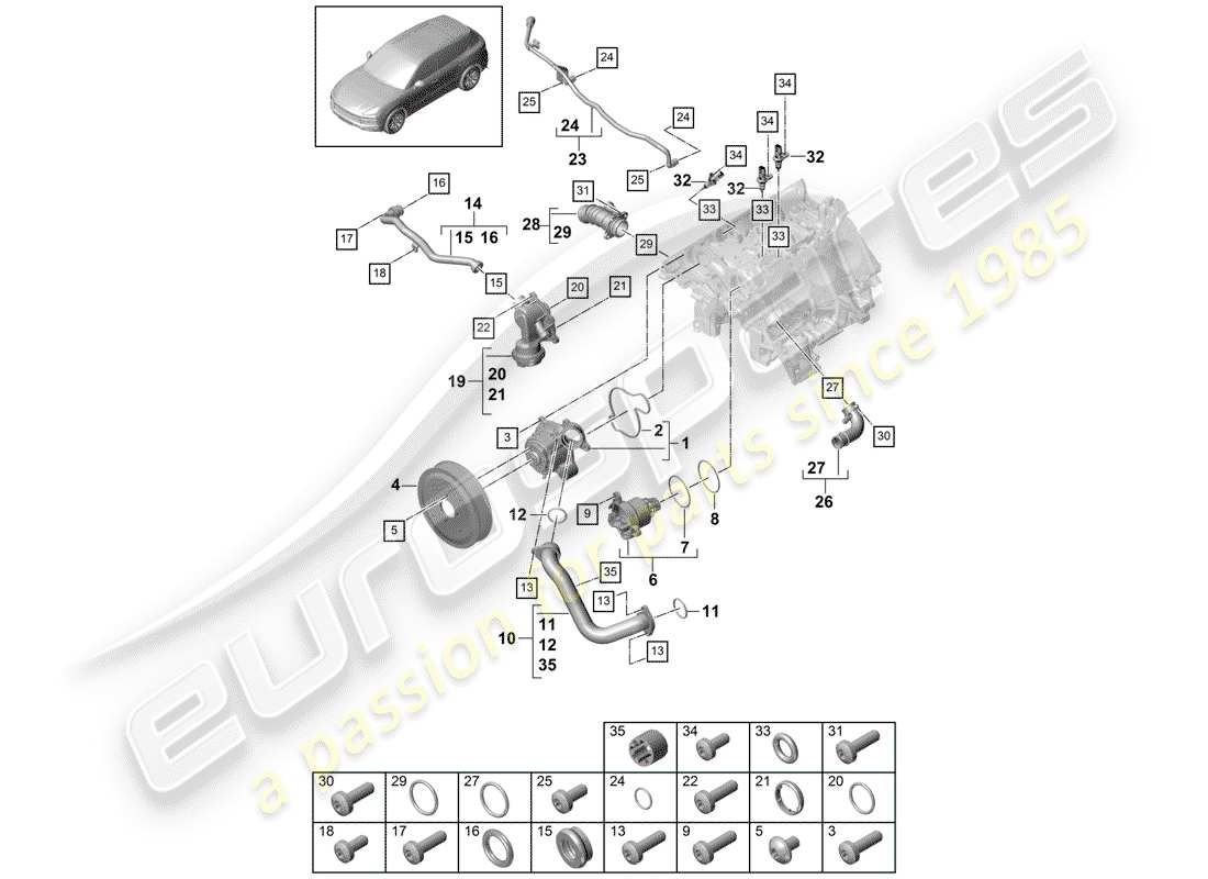 porsche 2019 (cayenne e3 9ya/9yb) bomba de agua diagrama de piezas