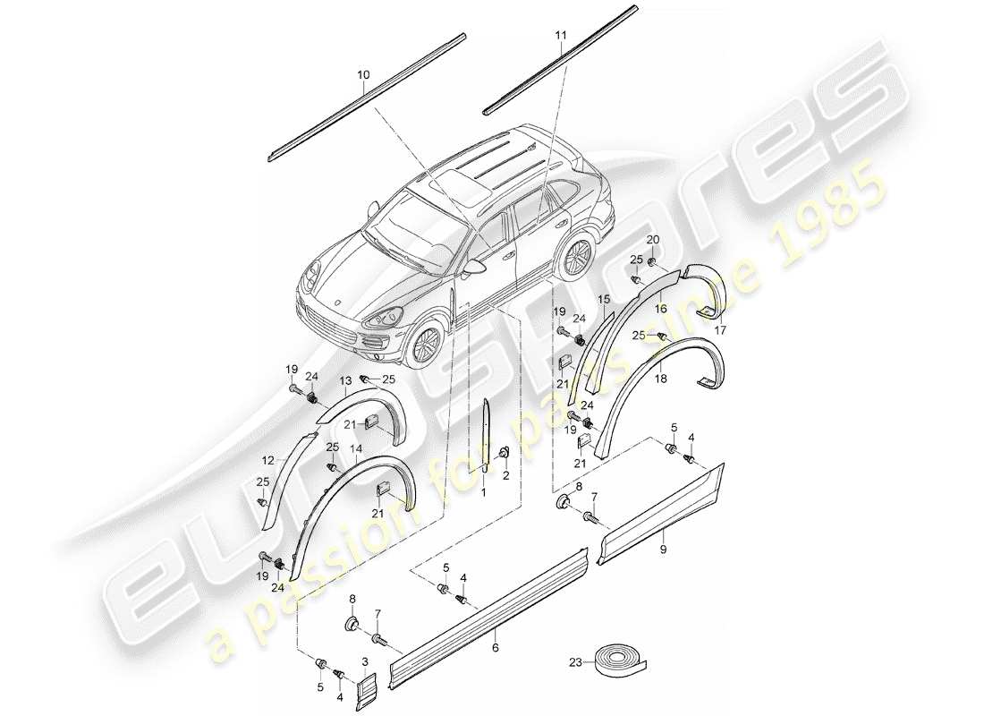 porsche 2016 (cayenne e2 92a) accesorios decorativos diagrama de piezas