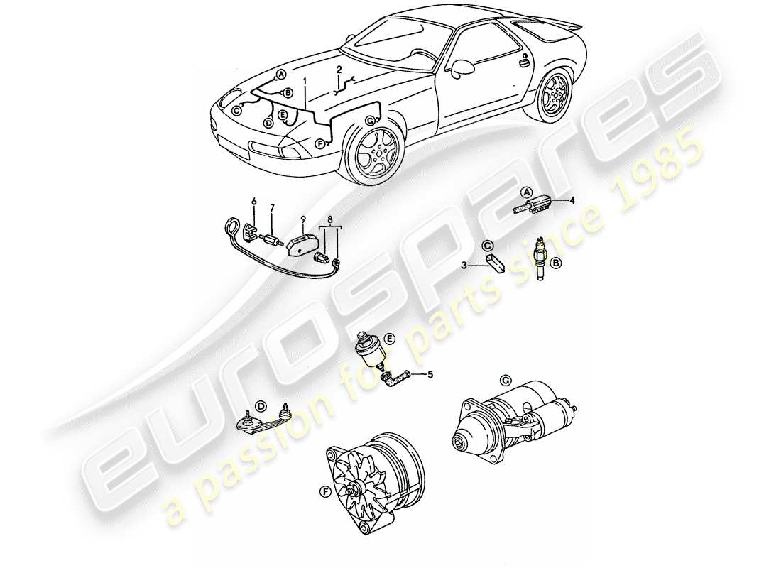 porsche 1994 (928) arnés - motor diagrama de piezas