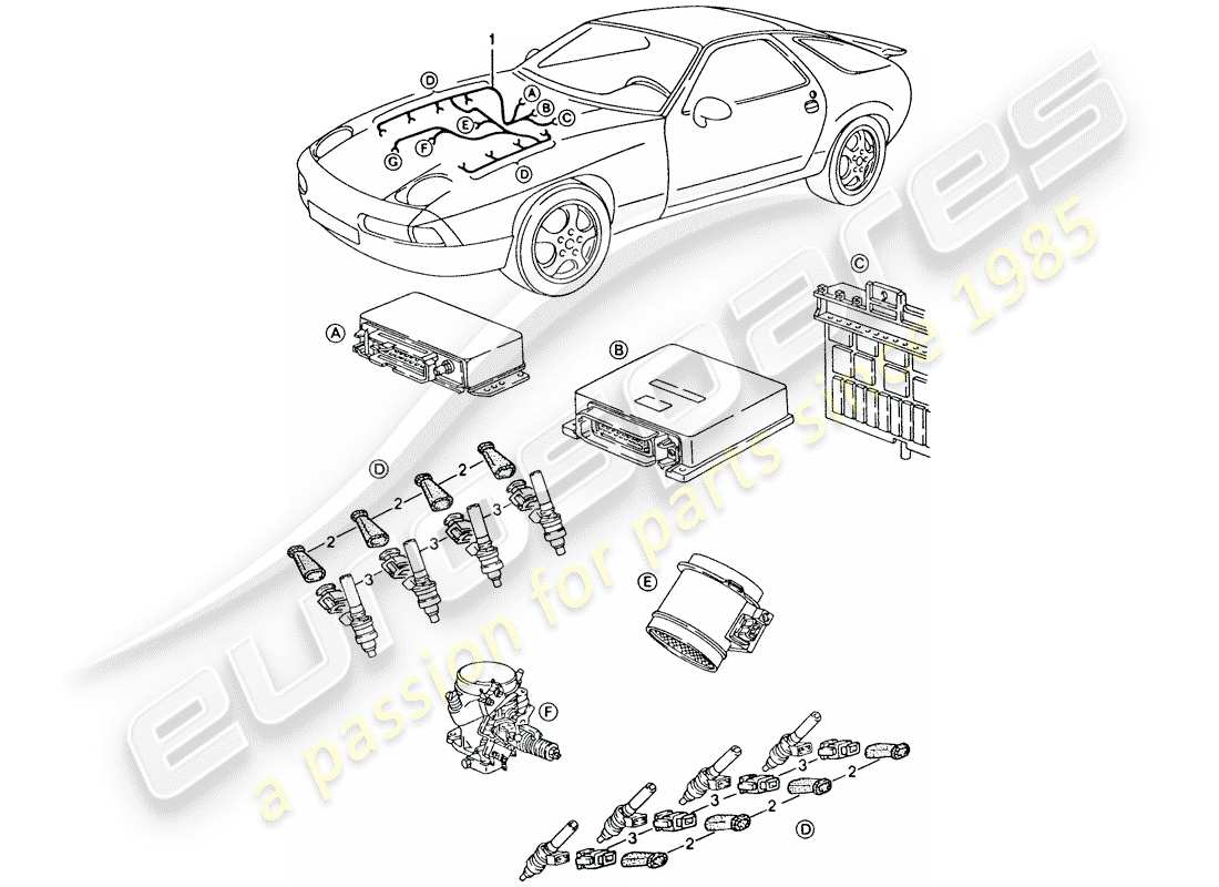 porsche 1994 (928) arnés - lh-jetronic diagrama de piezas