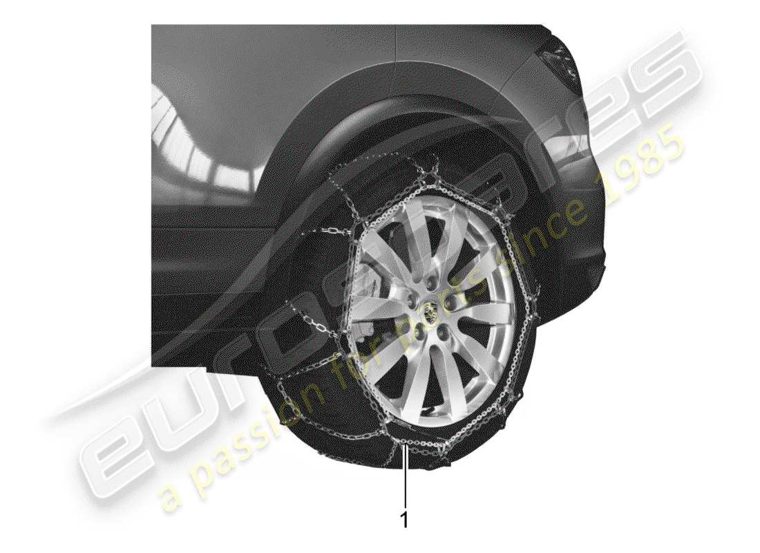 porsche 2006 (tequipment cayenne) cadenas de nieve diagrama de piezas