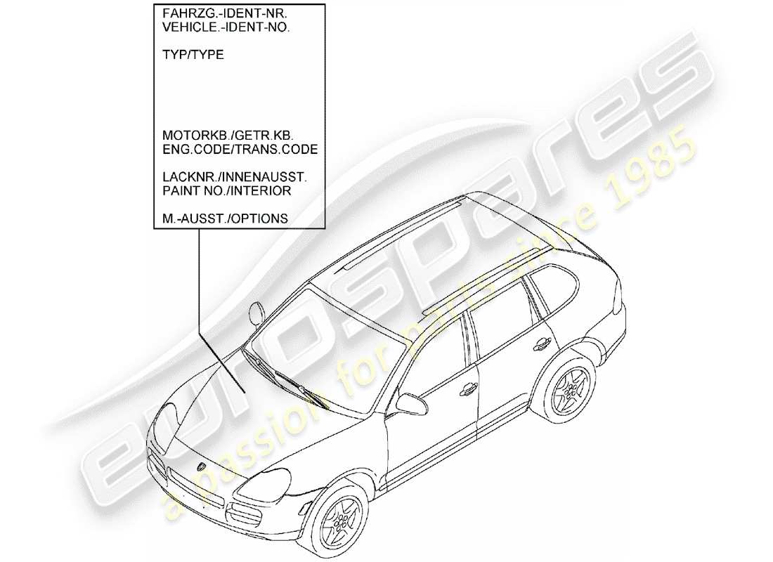 porsche 2003 (cayenne e1 9pa) diagrama de piezas de la barra de retoque de pintura