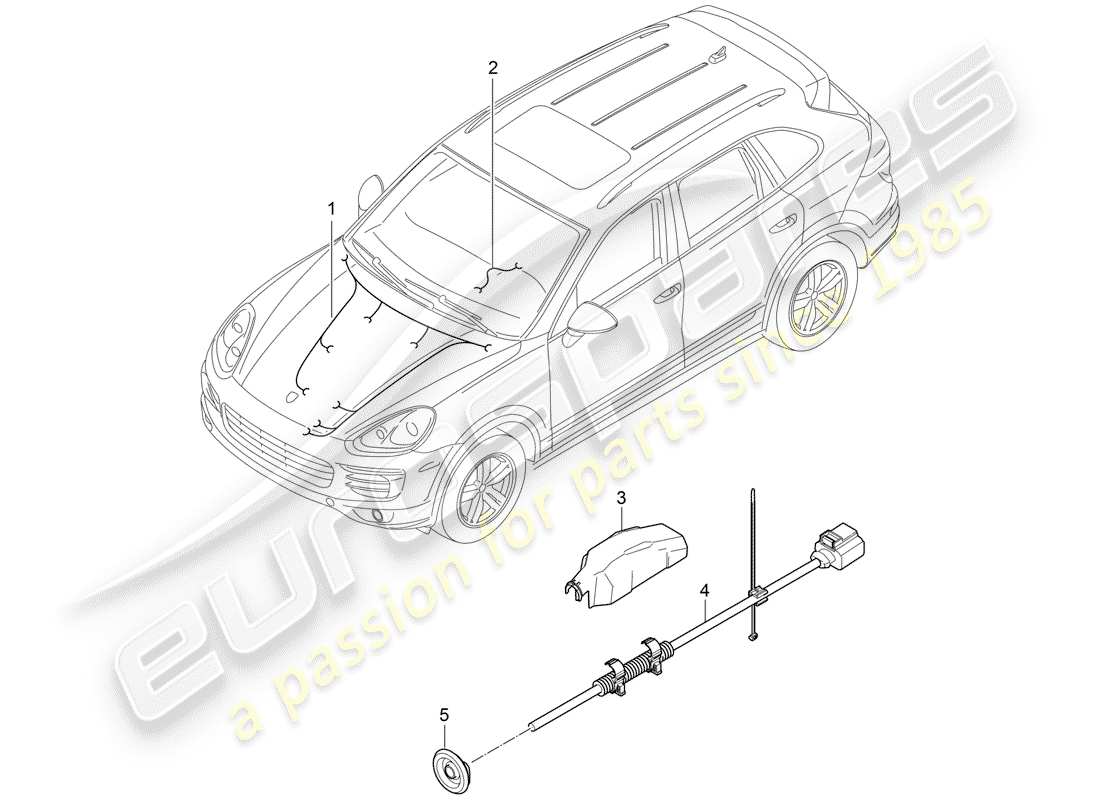 porsche 2015 (cayenne e2 92a) cableando arneses diagrama de piezas