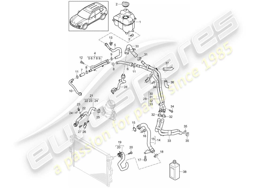 porsche 2018 (cayenne e2 92a) water cooling 4 diagrama de piezas