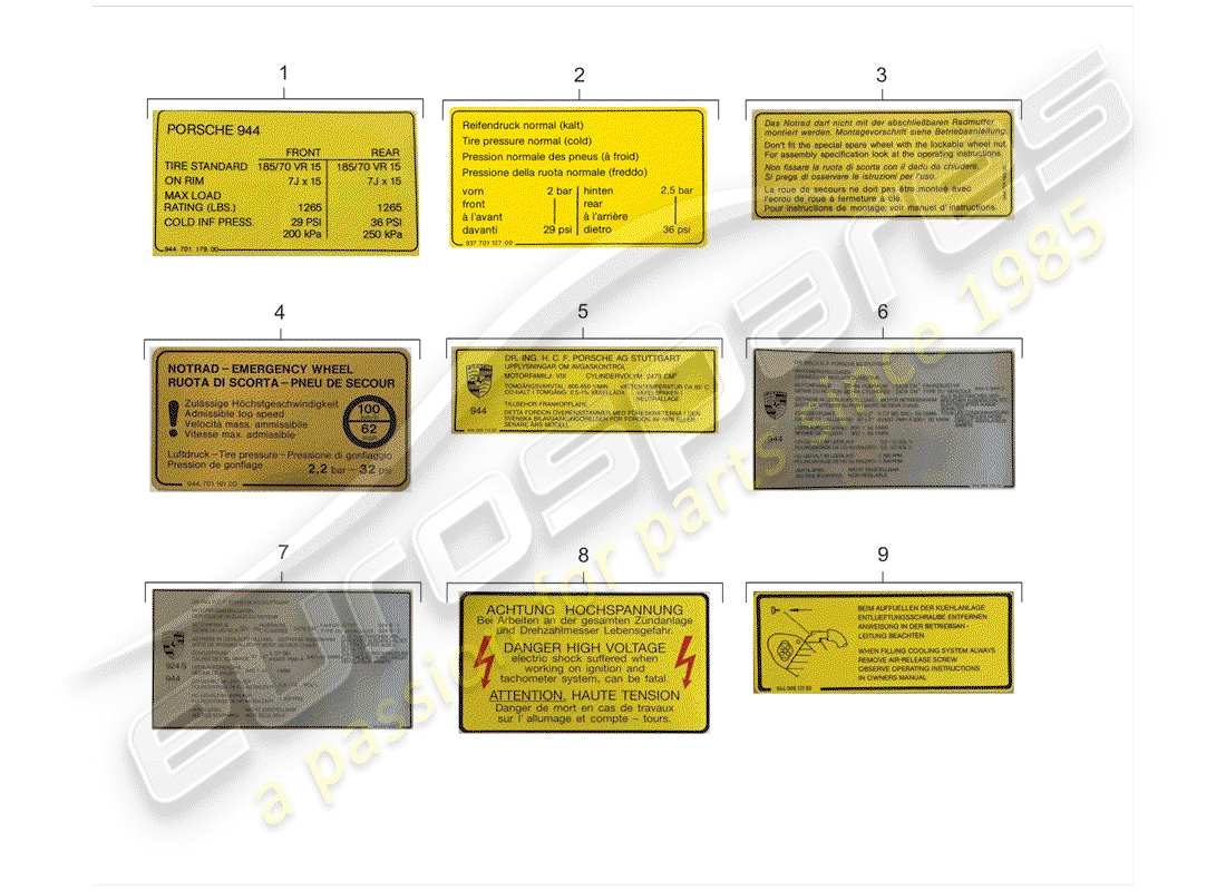 porsche 1984 (944) señales/avisos diagrama de piezas