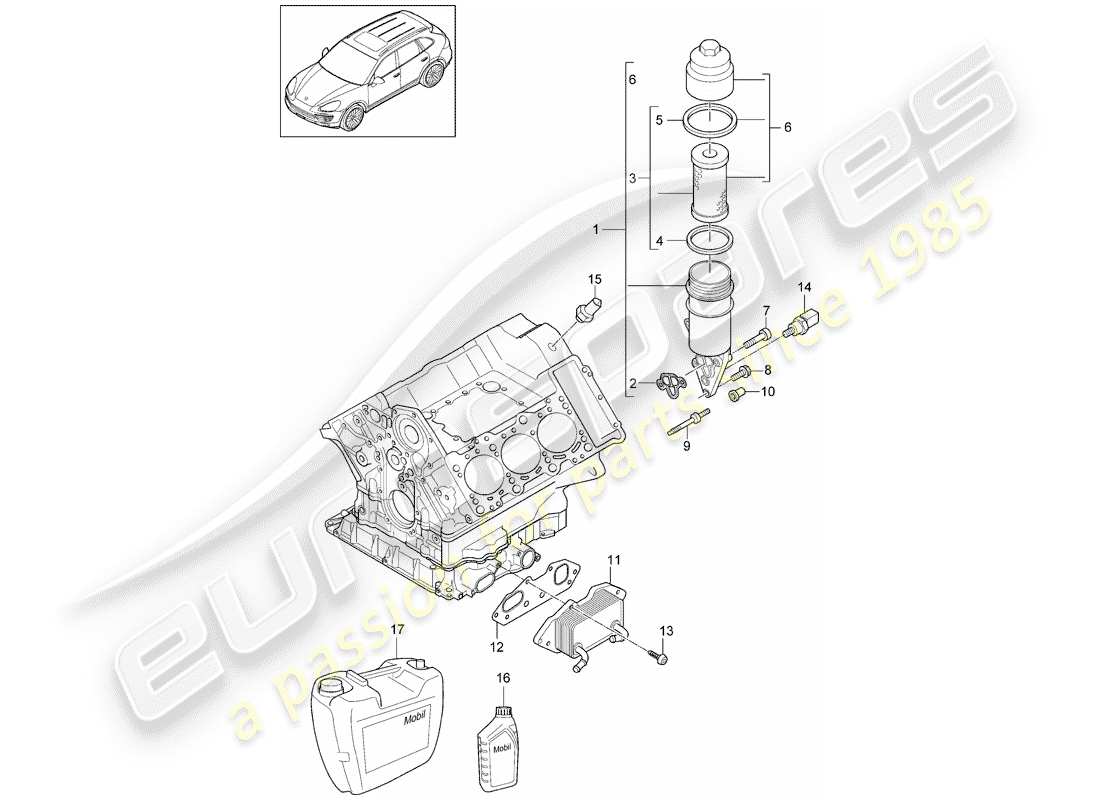 porsche 2017 (cayenne e2 92a) diagrama de piezas del filtro de aceite