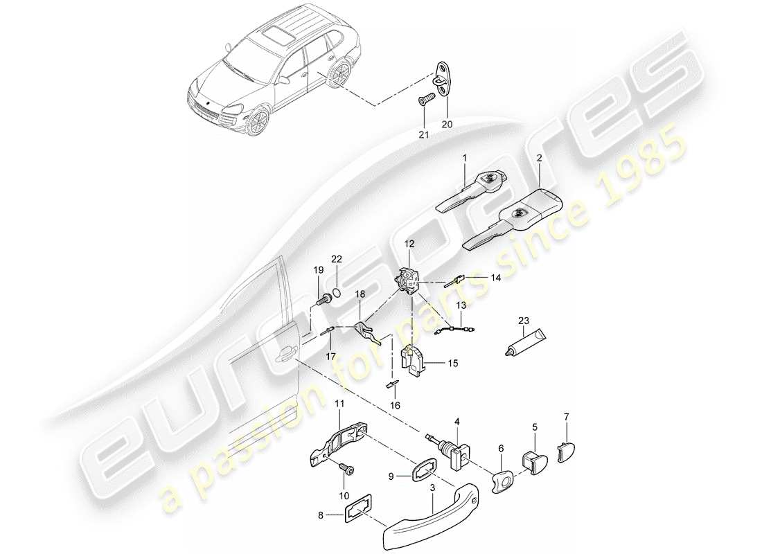 porsche 2008 (cayenne e1 9pa) diagrama de piezas de la manija de la puerta