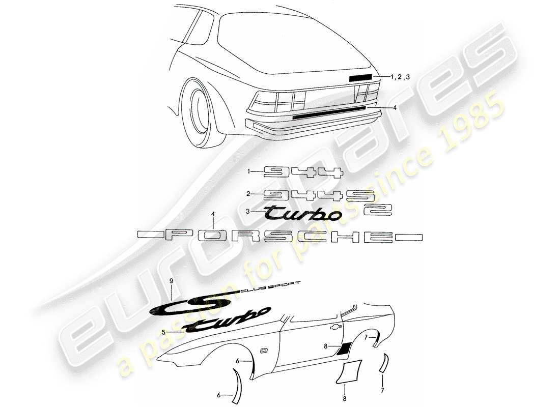 porsche 1990 (944) placas de identificación - lámina de protección contra piedras diagrama de piezas