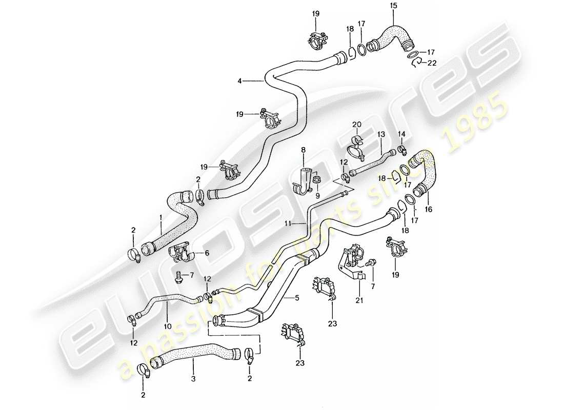porsche 2003 (996 gt3) refrigeración por agua 1 diagrama de piezas