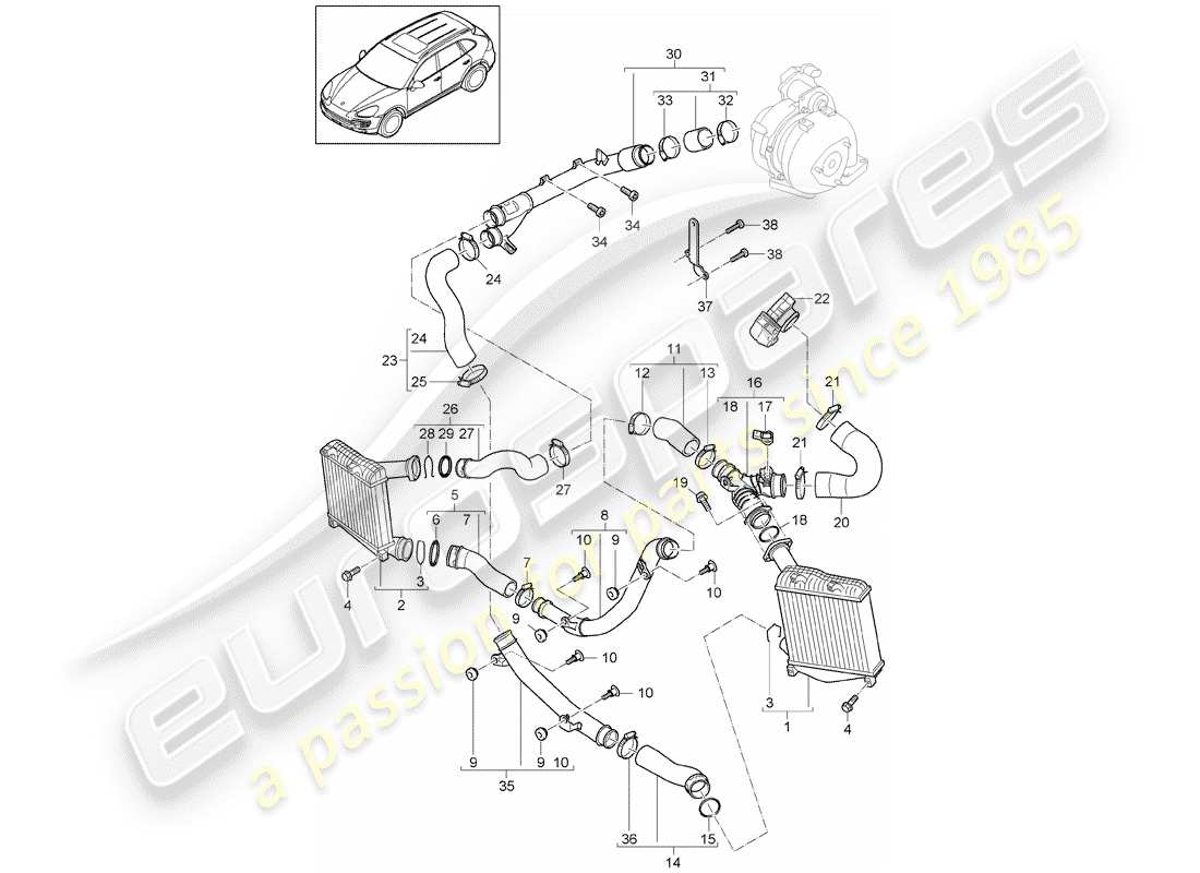 porsche 2015 (cayenne e2 92a) enfriador de aire de carga diagrama de piezas