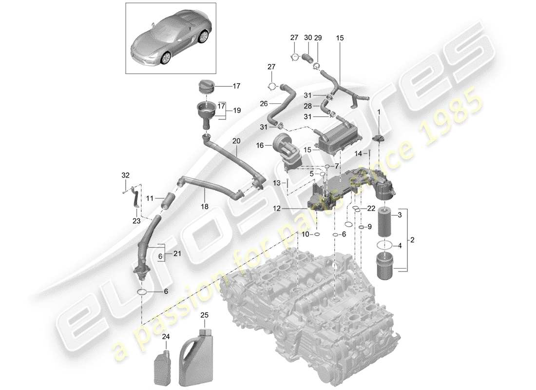 porsche 2016 (981 boxster spyder) lubricación del motor diagrama de piezas