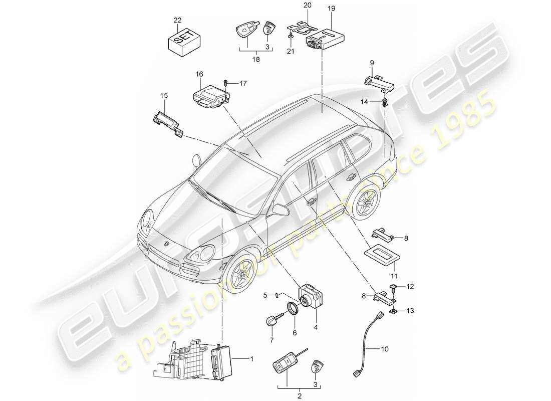 porsche 2008 (cayenne e1 9pa) unidades de control diagrama de piezas
