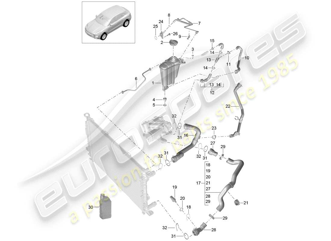 porsche 2016 (macan) diagrama de piezas de refrigeración por agua