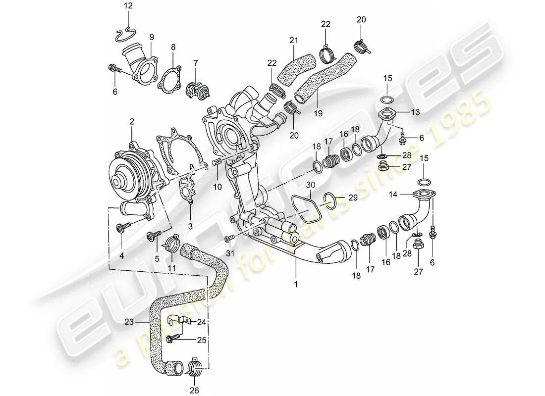 porsche 2005 (996 turbo / gt2) bomba de agua - alojamiento de la bomba de agua diagrama de piezas