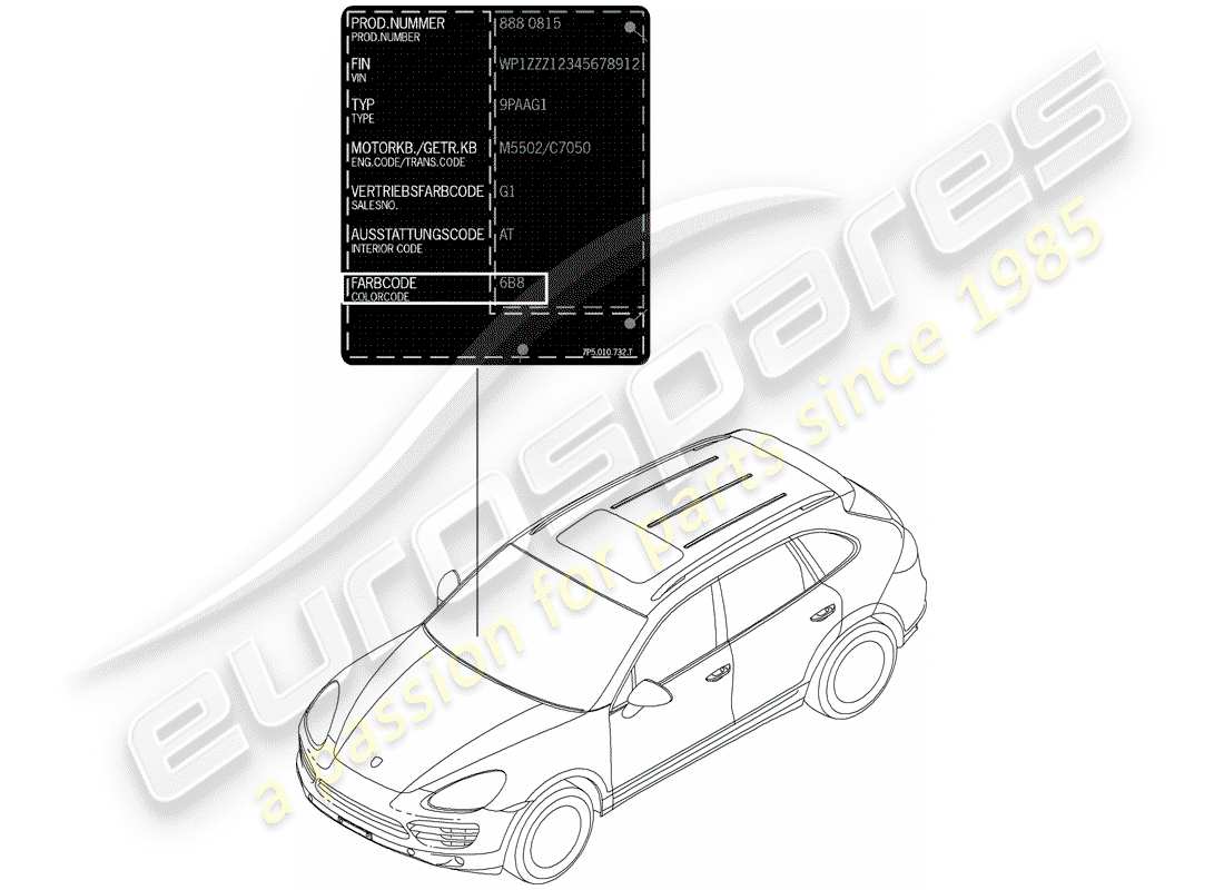 porsche 2012 (cayenne e2 92a) barra de retoque de pintura diagrama de piezas