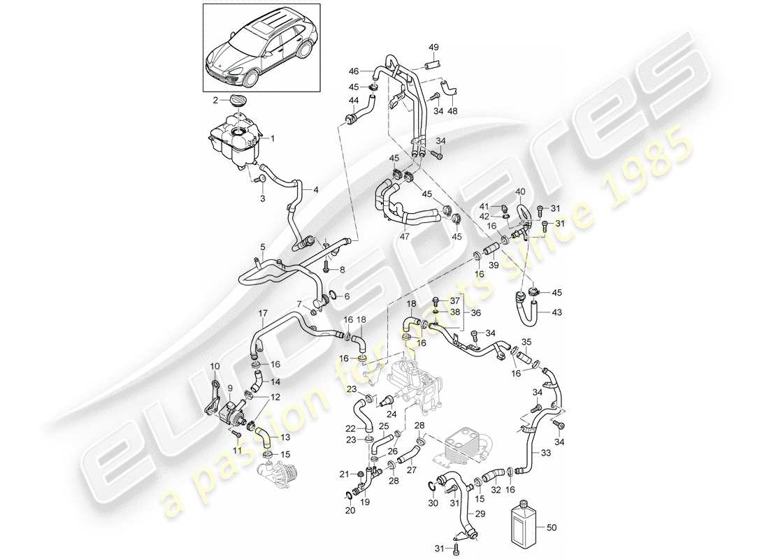 porsche 2011 (cayenne e2 92a) water cooling 4 diagrama de piezas