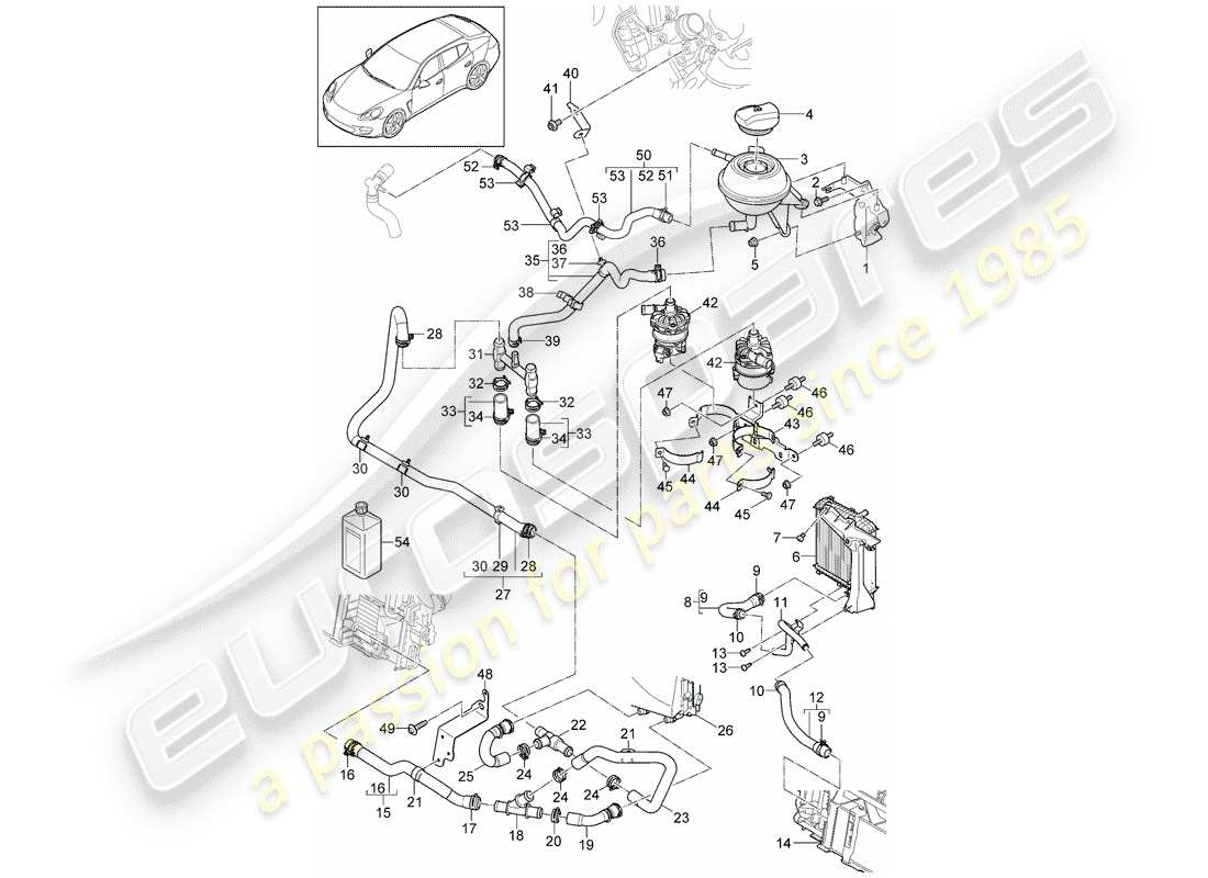 porsche 2015 (panamera 970) diagrama de piezas de refrigeración por agua