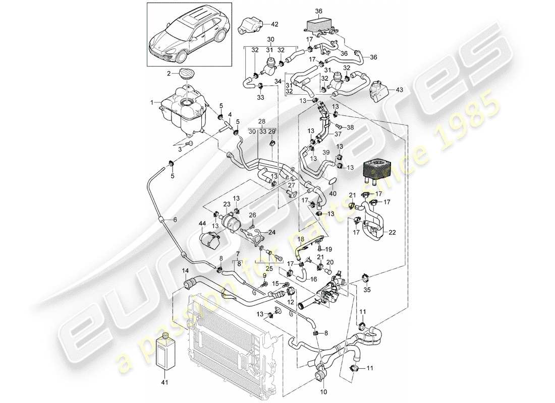 porsche 2016 (cayenne e2 92a) refrigeración por agua 4 diagrama de piezas