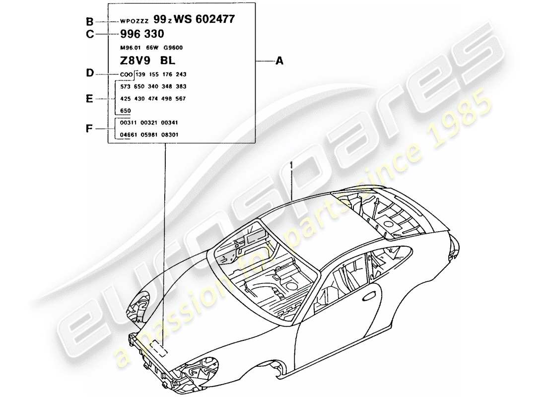 porsche 996 (2001) diagrama de piezas de la carrocería del coche