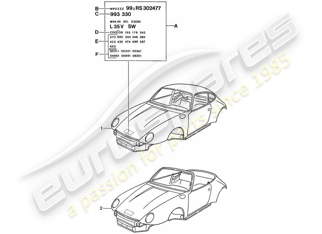 porsche 1994 (993) diagrama de piezas de la carrocería del coche