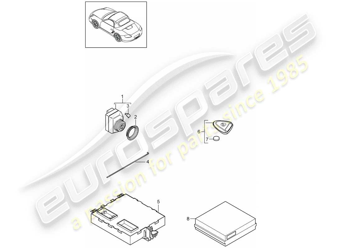 porsche 2012 (987 boxster) unidades de control diagrama de piezas
