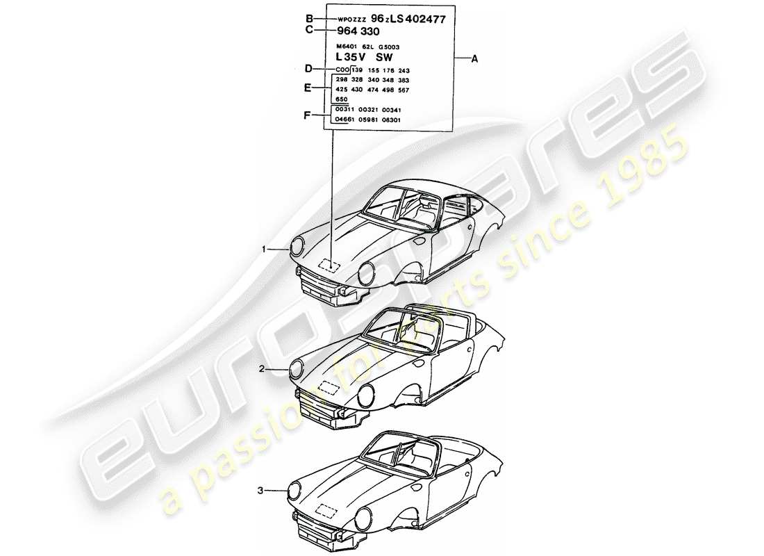 porsche 964 (1989) diagrama de piezas de la carrocería del coche