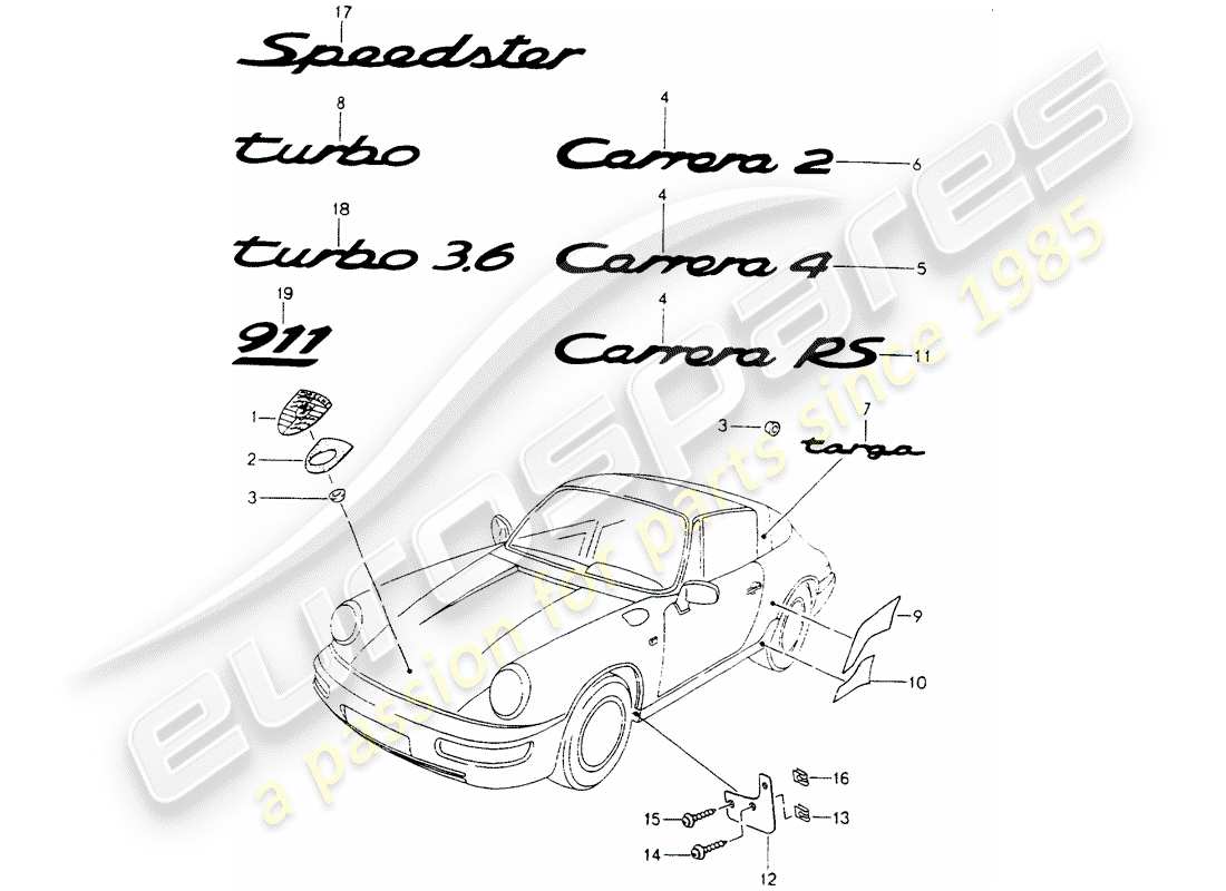 porsche 1989 (964) placas de identificación - lámina de protección contra piedras diagrama de piezas
