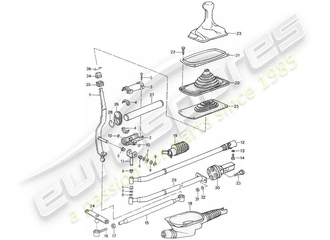 porsche 1994 (993) control de transmisión diagrama de piezas