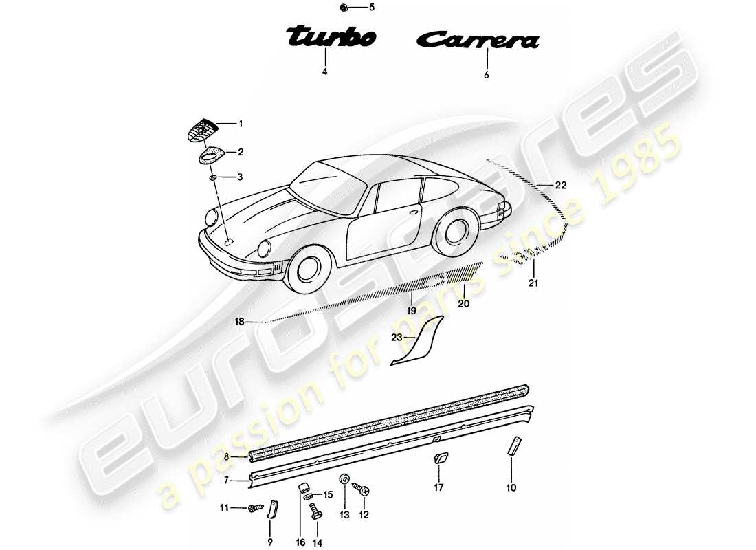 porsche 1984 (911) accesorios decorativos diagrama de piezas