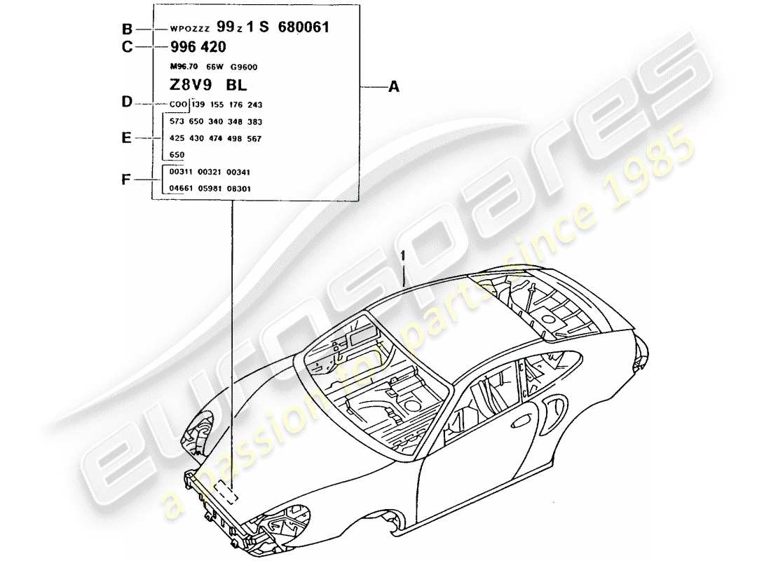 porsche 2005 (996 turbo / gt2) diagrama de piezas de la carrocería del coche
