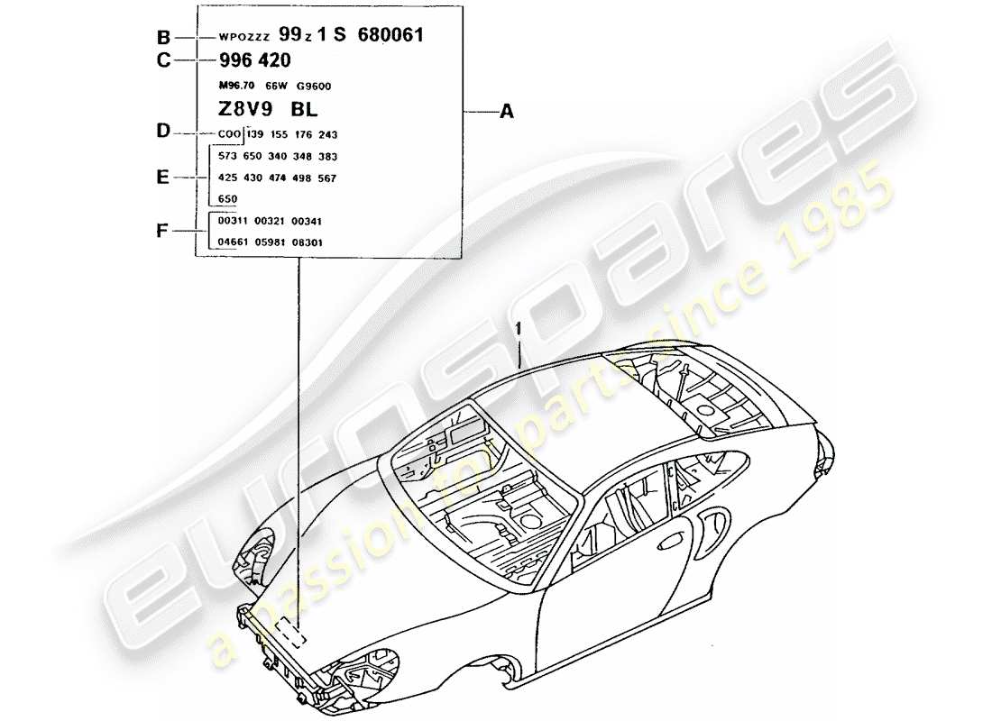porsche 996 t/gt2 (2005) diagrama de piezas de la carrocería del coche