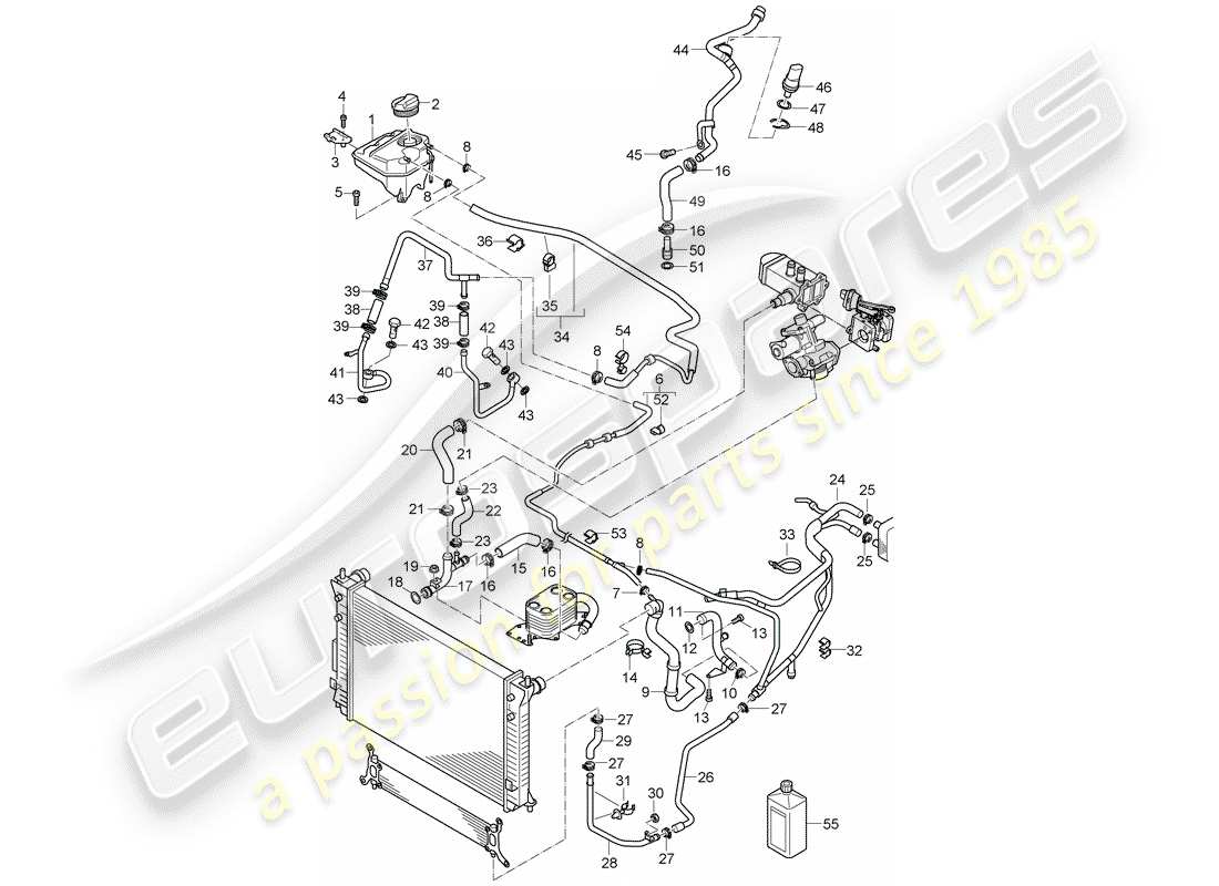 porsche 2008 (cayenne e1 9pa) diagrama de piezas de refrigeración por agua