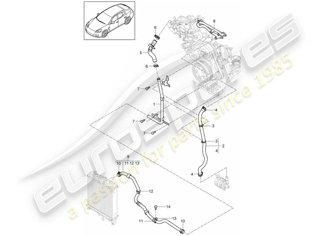 porsche 2015 (panamera 970) diagrama de piezas de refrigeración por agua