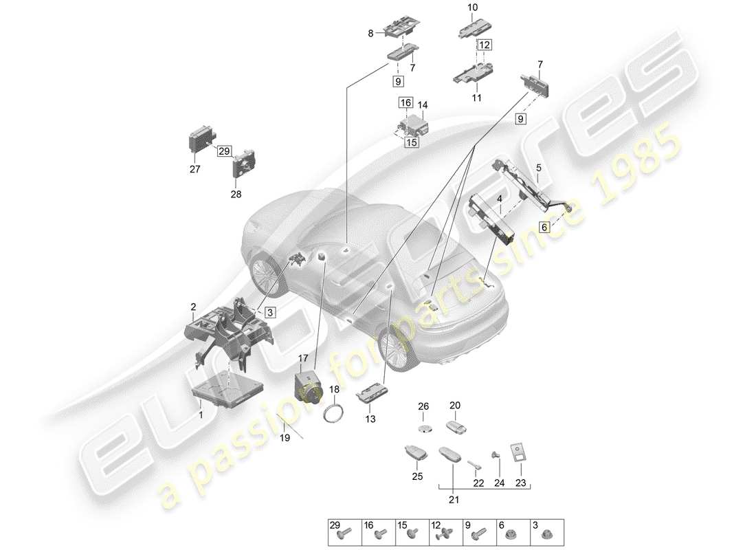 porsche 2019 (macan) unidades de control diagrama de piezas