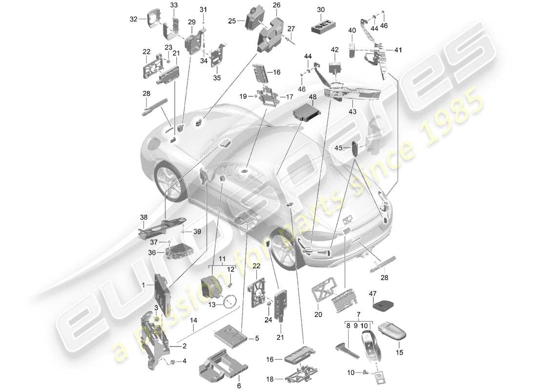 porsche 2018 (718 cayman) unidades de control diagrama de piezas