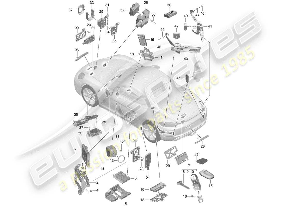 porsche 2017 (718 cayman) unidades de control diagrama de piezas