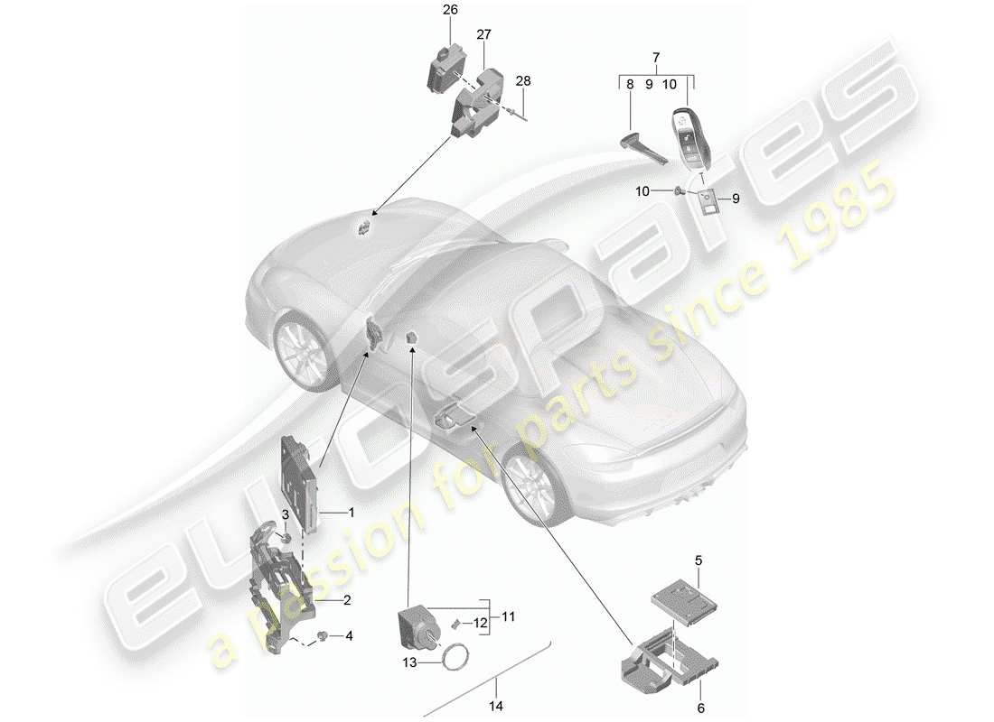 porsche 2016 (981 boxster spyder) unidades de control diagrama de piezas