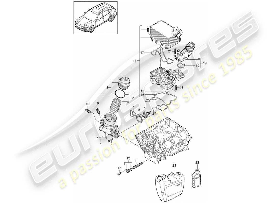 porsche 2011 (cayenne e2 92a) diagrama de piezas del filtro de aceite