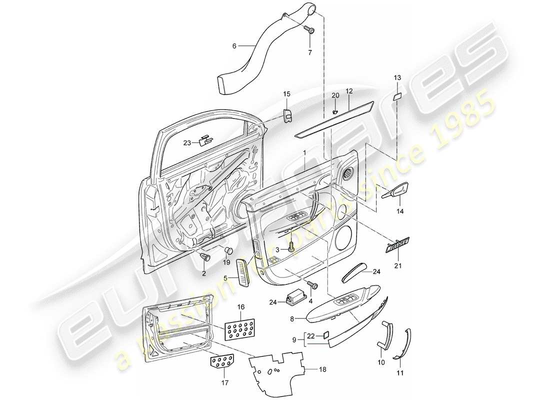 porsche 2003 (cayenne e1 9pa) diagrama de piezas del panel de puerta