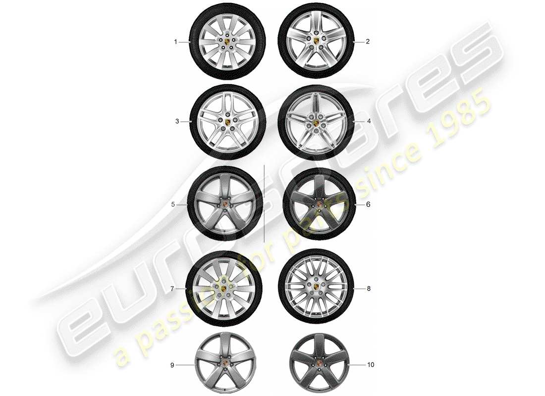 porsche 2006 (tequipment cayenne) juego de engranajes diagrama de piezas
