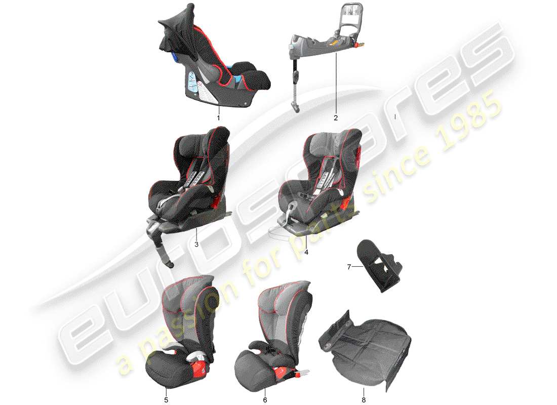 porsche 2016 (tequipment cayenne) diagrama de piezas del asiento para niños