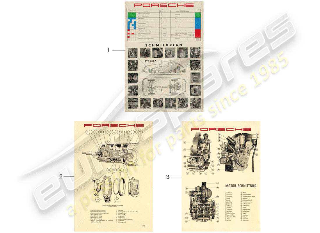 porsche 2004 (accessories) imagen - plan de lubricación - diagrama de cableado diagrama de piezas