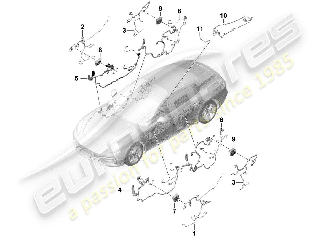 porsche 2018 (panamera 971-1) cableando arneses diagrama de piezas