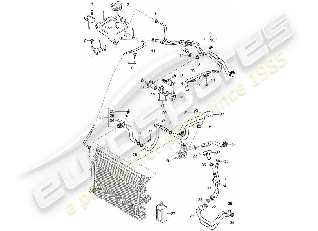 porsche 2007 (cayenne e1 9pa) water cooling diagrama de piezas