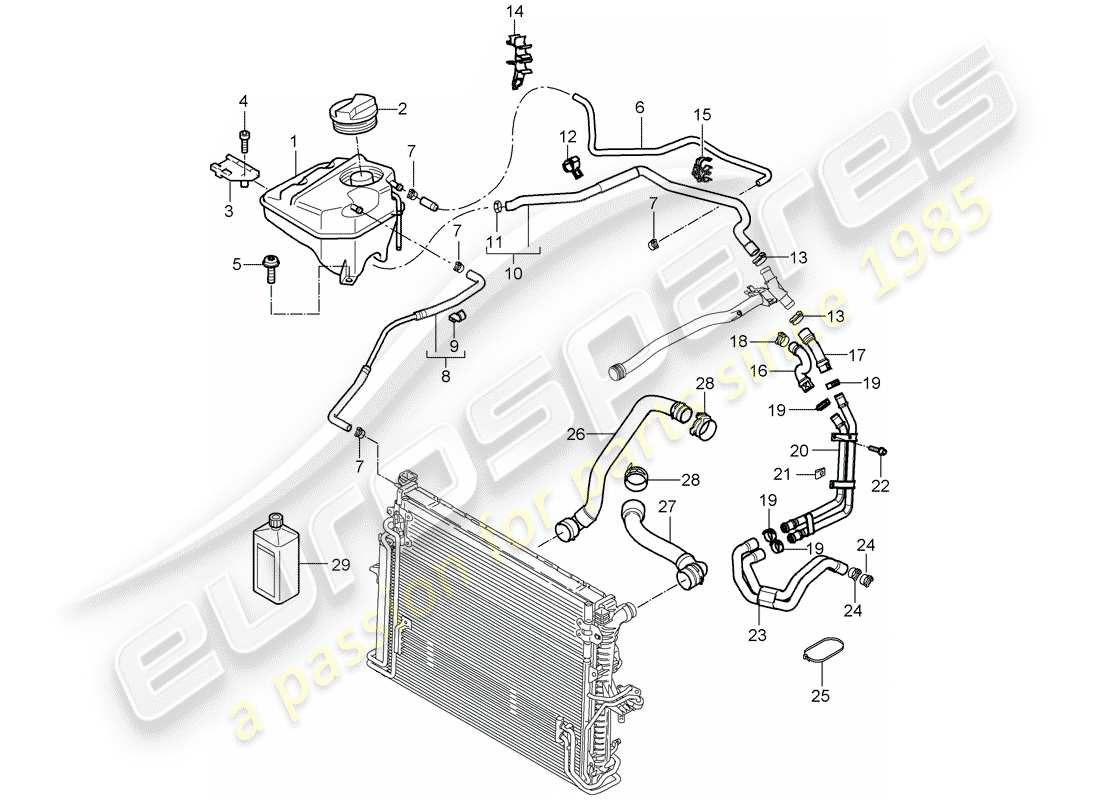 porsche 2010 (cayenne e1 9pa) diagrama de piezas de refrigeración por agua