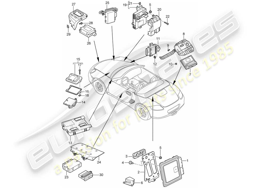 porsche 2012 (987 boxster) unidades de control diagrama de piezas