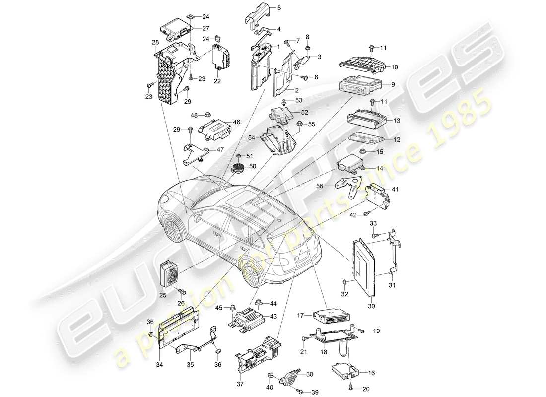 porsche 2016 (cayenne e2 92a) unidades de control diagrama de piezas